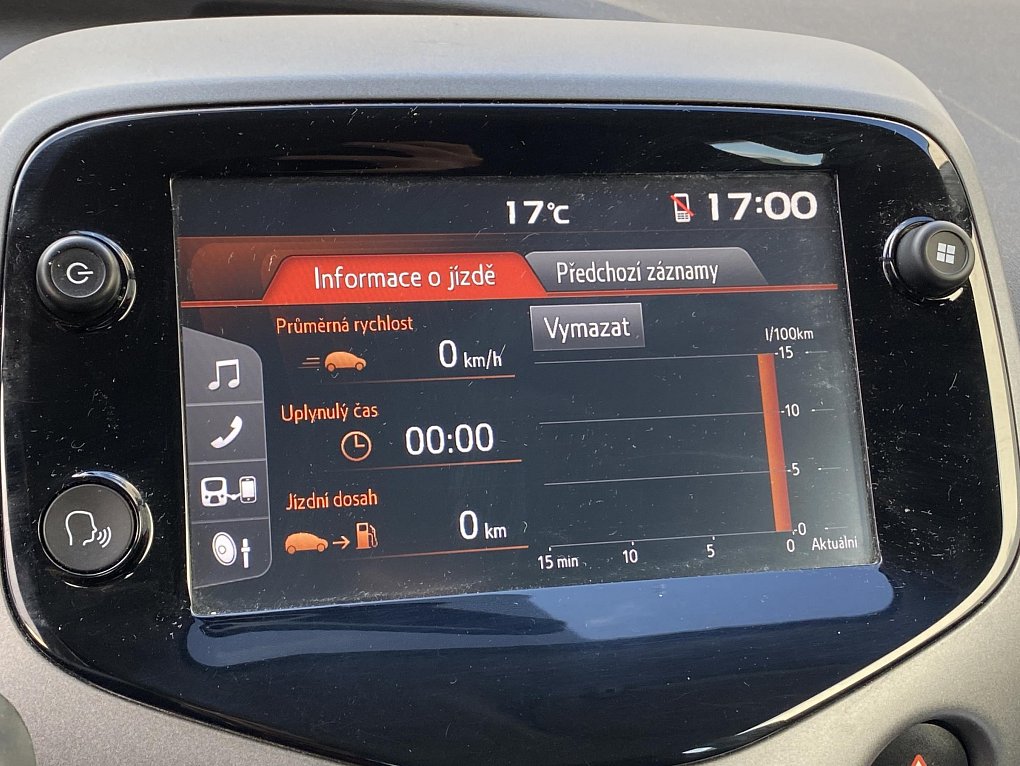 Toyota Aygo 1.0i X-play