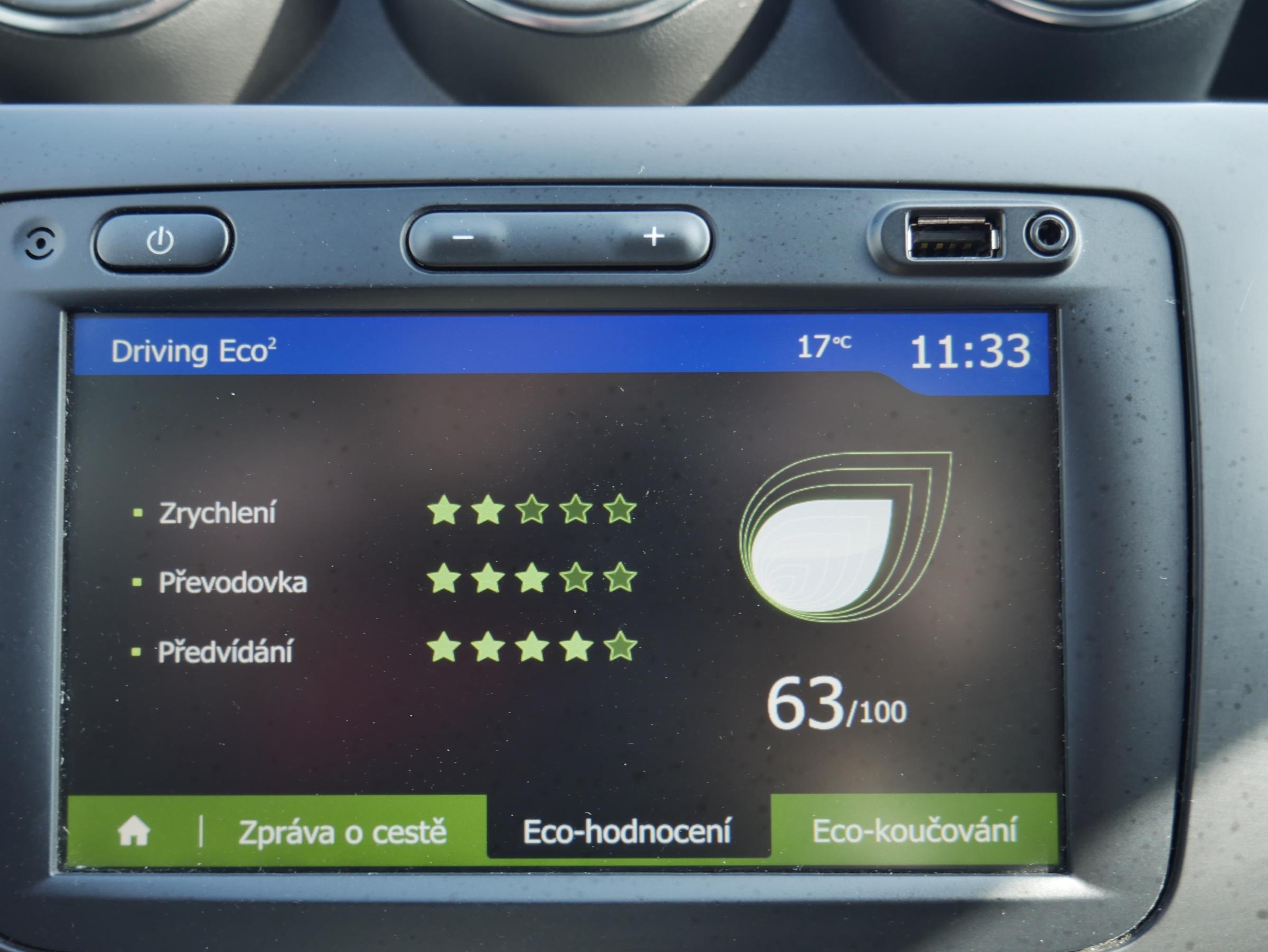 Dacia Duster, 2019 - pohled č. 16