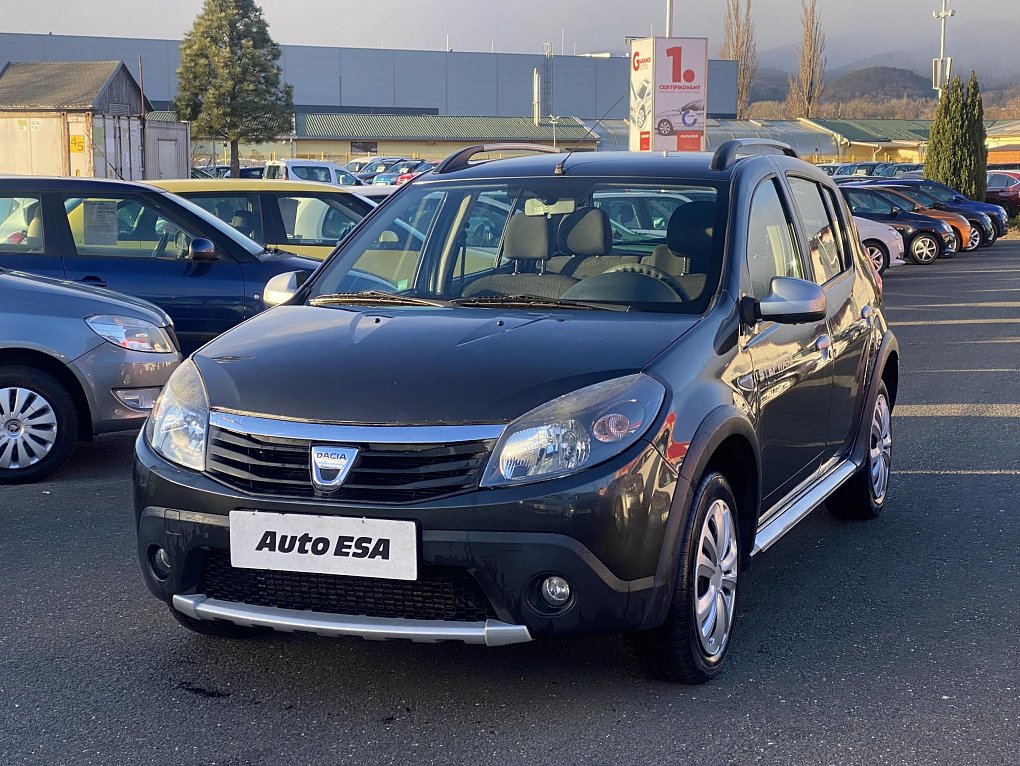Dacia Sandero 1.5 dCi 