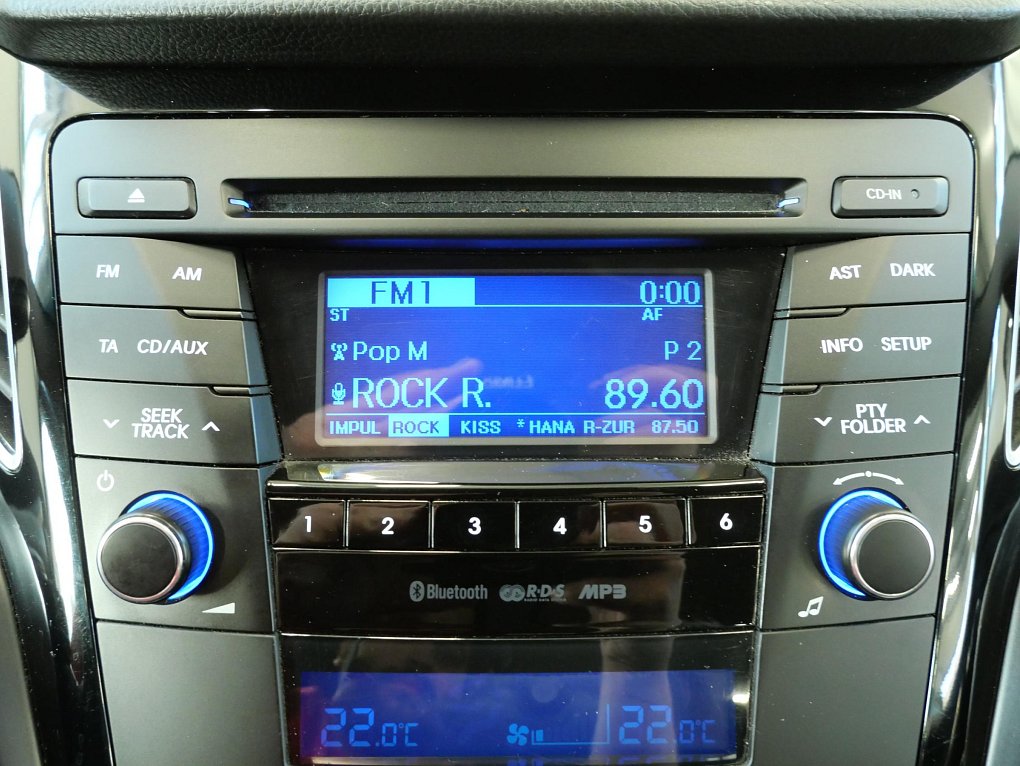 Hyundai I40 1.7CRDi 