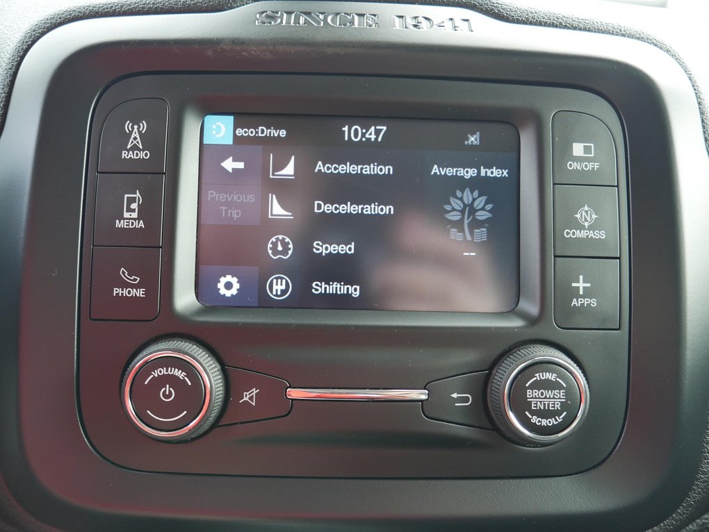 Jeep Renegade 1.4MJT 