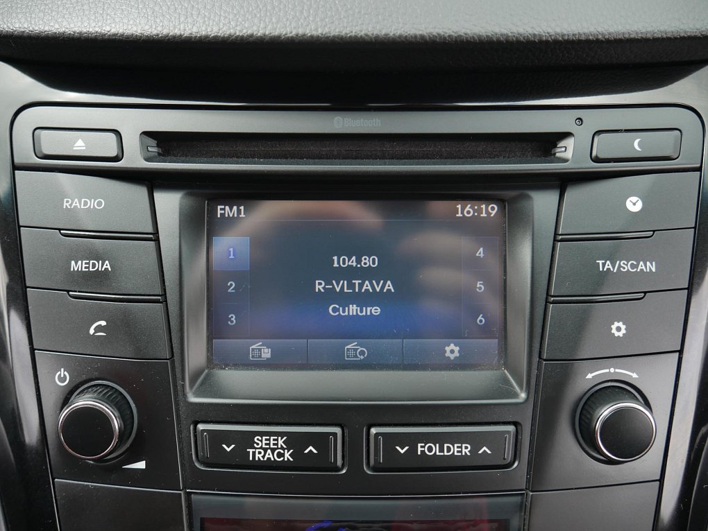 Hyundai I40 1.7CRDi 