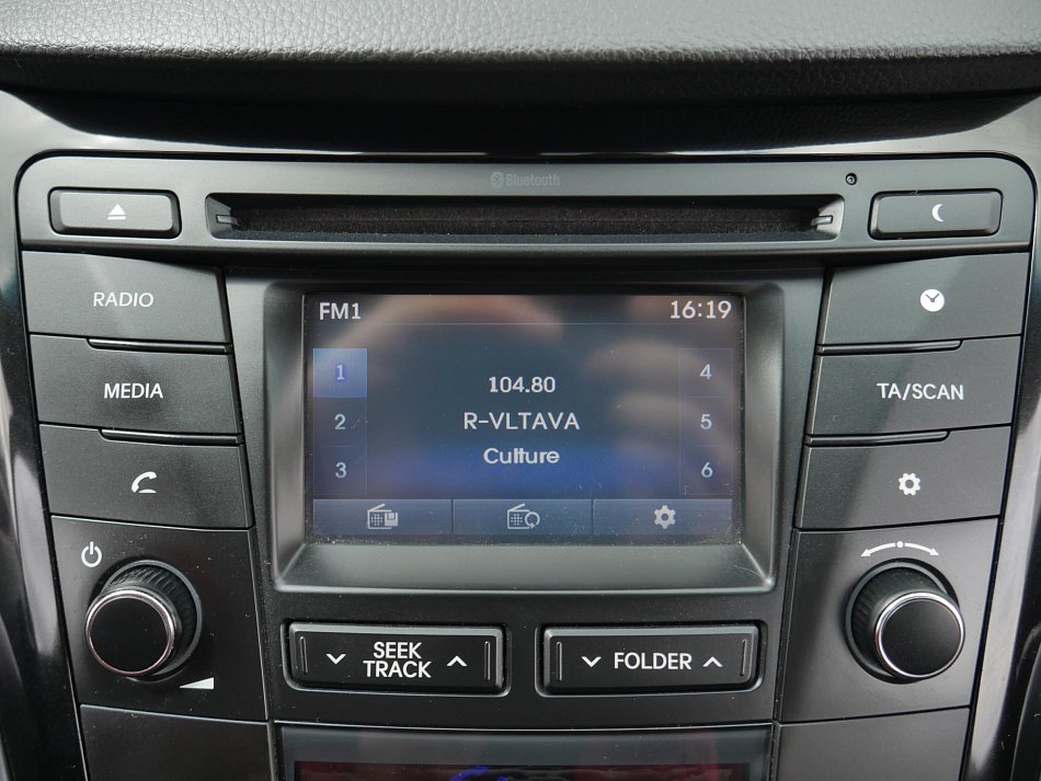 Hyundai I40 1.7CRDi 