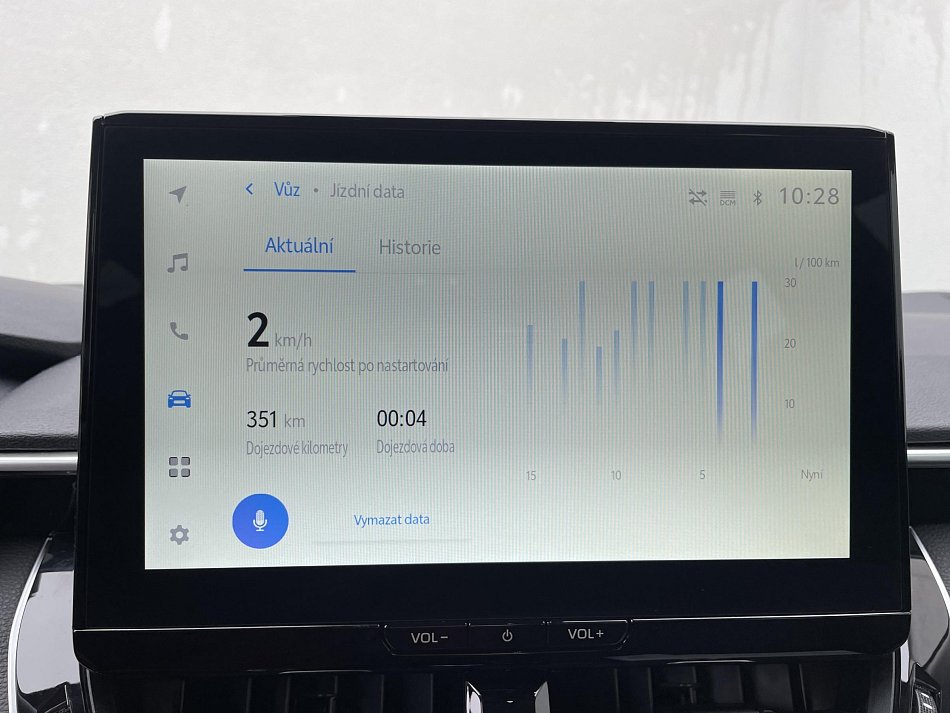 Toyota Corolla 1.5 VVT-i 