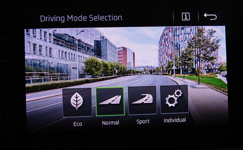 Škoda Fabia IV. 1.5 TSi Monte Carlo