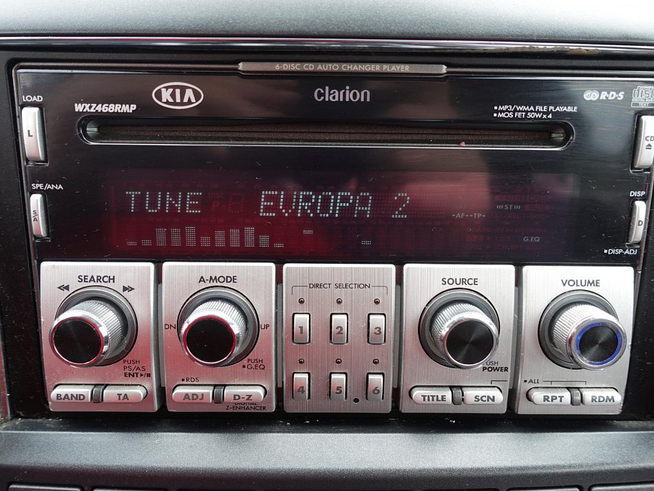 Kia Sorento 2.5 CRDi  4x4