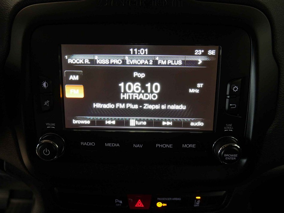 Jeep Renegade 2.0 CRD  4x4