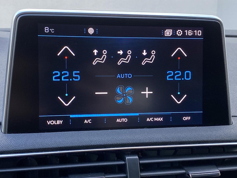 Peugeot 5008 1.5HDi Active