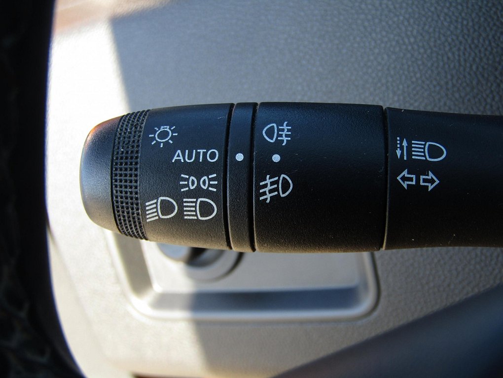 Dacia Duster 1.5 dCi 