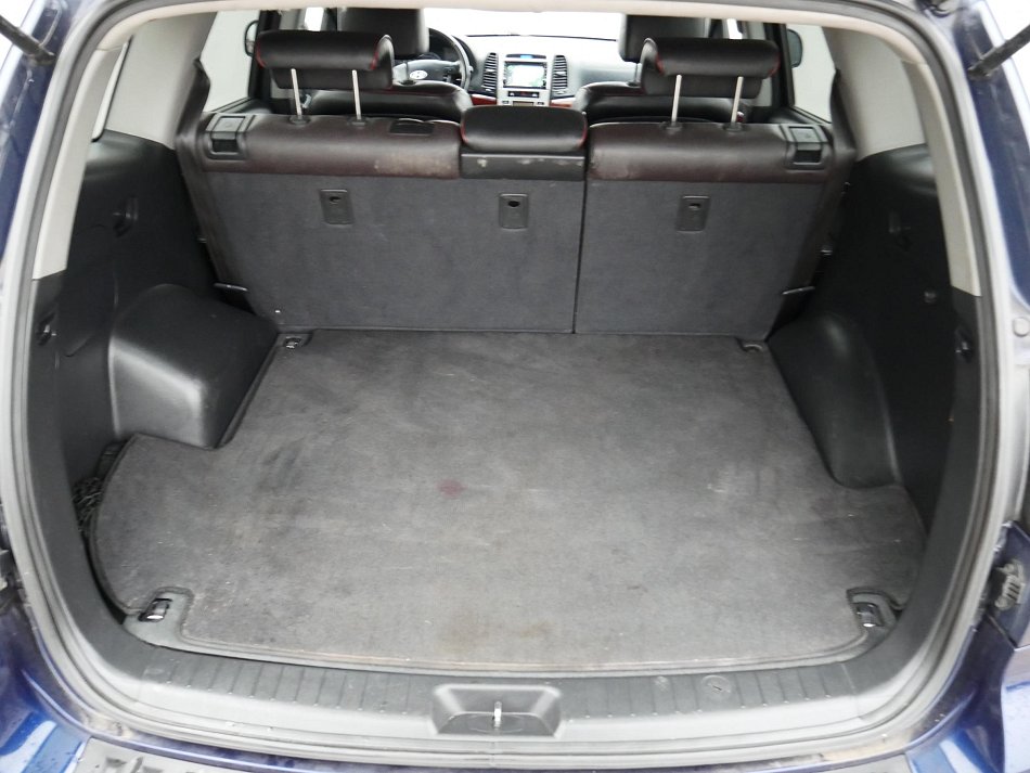 Hyundai Santa Fe 2.2CRDi 