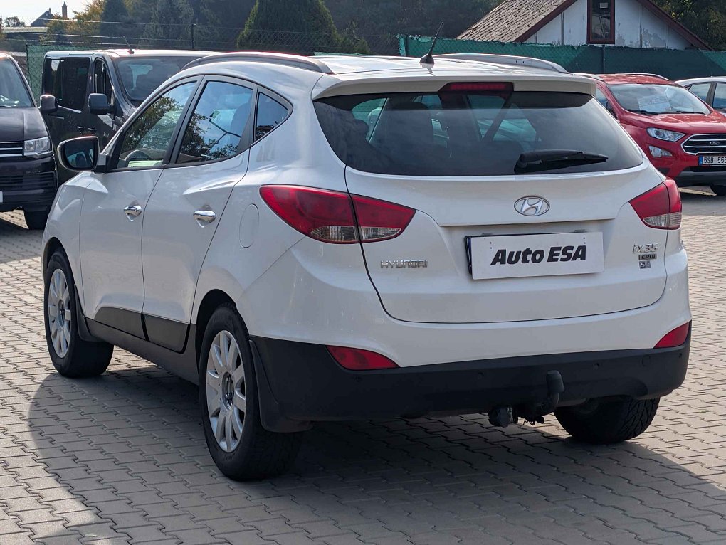 Hyundai Ix35 1.7 CRDi 