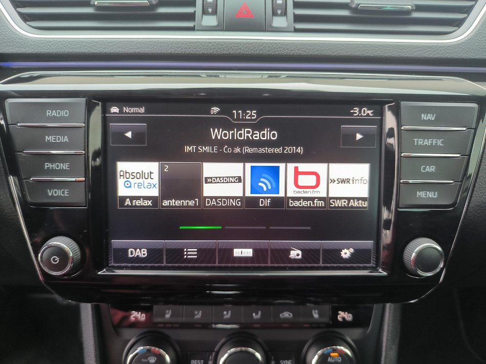 Škoda Superb III 2.0 TSi L&K 4x4