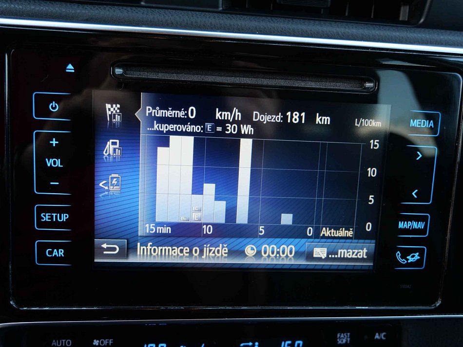 Toyota Auris 1.8 i 