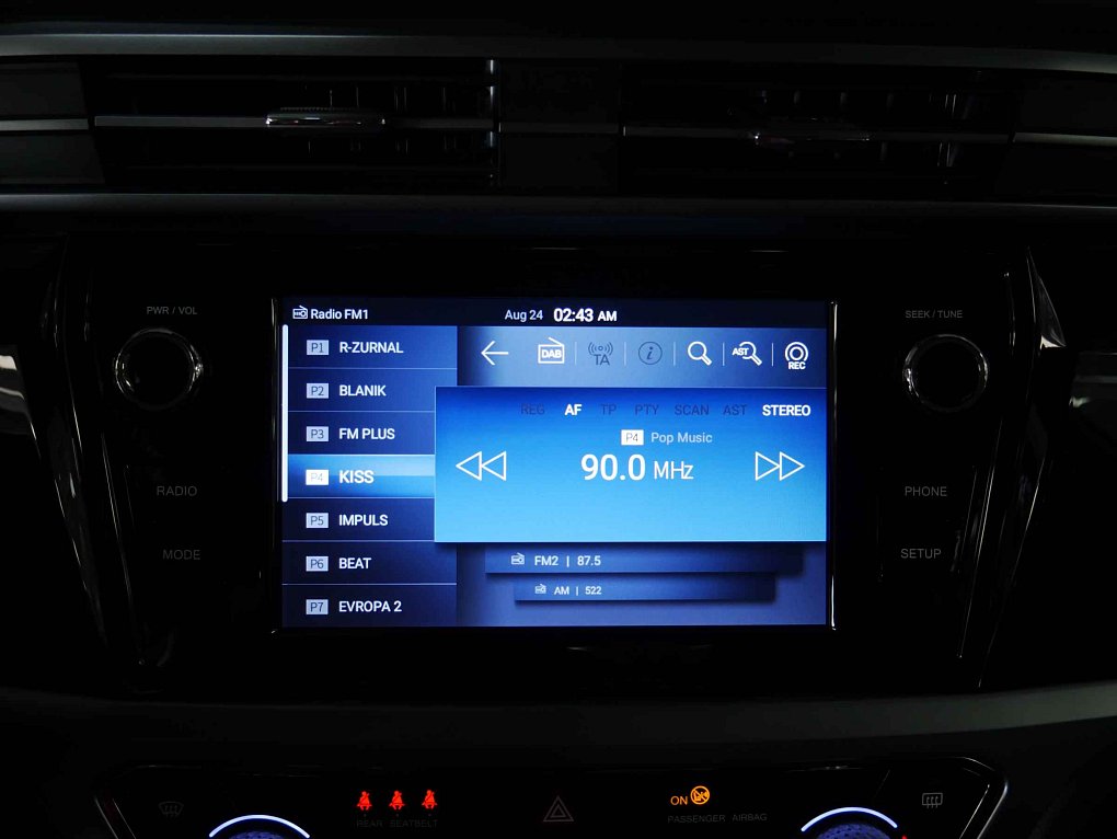 SsangYong Korando 1.6CRDi 
